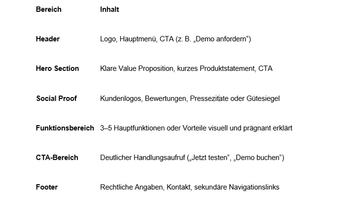 Marketing-Mix sinnvoll anpassen